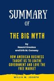 Summary of The Big Myth By Naomi Oreskes and Erik M. Conway: How American Business Taught Us to Loathe Government and Love the Free Market (eBook, ePUB)