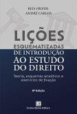 Lições Esquematizadas de Introdução ao Estudo do Direito - 6ª ED. (eBook, ePUB)