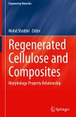 Regenerated Cellulose and Composites