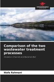 Comparison of the two wastewater treatment processes