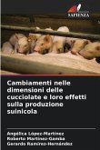 Cambiamenti nelle dimensioni delle cucciolate e loro effetti sulla produzione suinicola