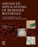 Advanced Applications of Biobased Materials (eBook, ePUB)