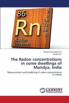 The Radon concentrations in some dwellings of Mandya, India