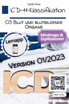 ICD-11-Klassifikation 03: Blut und blutbildende Organe - Disse, Sybille