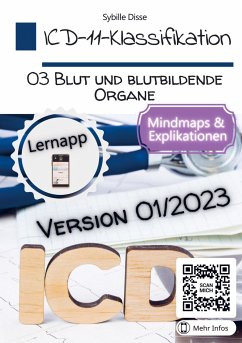 ICD-11-Klassifikation 03: Blut und blutbildende Organe - Disse, Sybille