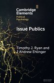 Issue Publics