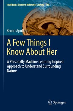 A Few Things I Know About Her - Apolloni, Bruno