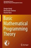 Basic Mathematical Programming Theory
