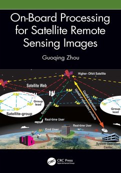 On-Board Processing for Satellite Remote Sensing Images (eBook, PDF) - Zhou, Guoqing