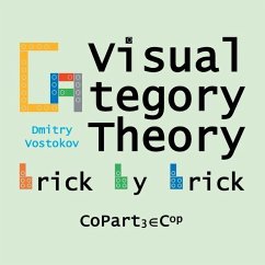 Visual Category Theory, CoPart 3 - Vostokov, Dmitry