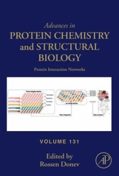 Cover Protein Interaction Networks