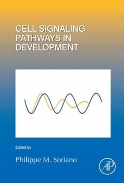 Cell Signaling Pathways in Development