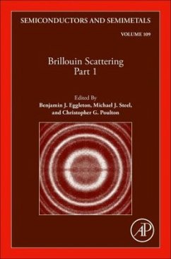 Brillouin Scattering Part 1