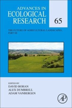 Cover The Future of Agricultural Landscapes, Part III