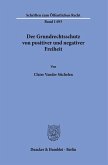 Der Grundrechtsschutz von positiver und negativer Freiheit.