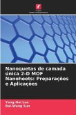 Nanoquetas de camada única 2-D MOF Nanoheets: Preparações e Aplicações