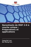 Nanosheets de MOF 2-D à couche unique : Préparations et applications