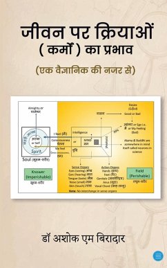 Jeevan Par Kriyaon (Karmo) ka Prabhav (Ek Vaigyanik ki Nazar Se) - Biradar, Ashok M.