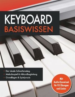 Keyboard Basiswissen