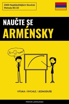 Cover Naucte Se Arménsky - Výuka / Rychle / JednoduSe (eBook, ePUB)