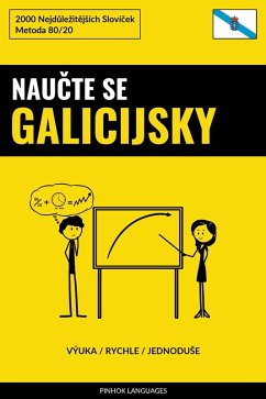 Cover Naucte Se Galicijsky - Výuka / Rychle / JednoduSe (eBook, ePUB)