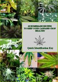 60 Homemade Recipes to Keep your Cannabis Crop Healthy (eBook, ePUB)