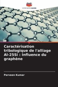 Caractérisation tribologique de l'alliage Al-25Si : Influence du graphène - Kumar, Parveen