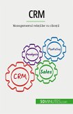 CRM