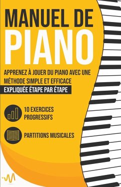 Manuel de Piano - Lab, Wemusic