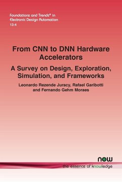 From CNN to DNN Hardware Accelerators