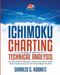 Ichimoku Charting & Technical Analysis - Koonitz, Charles G.