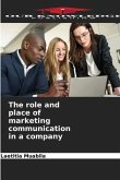 The role and place of marketing communication in a company