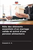 Rôle des éléments essentiels d'un mariage valide et octroi d'une pension alimentaire