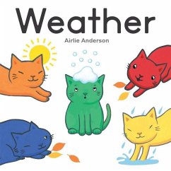 Weather - Anderson, Airlie