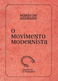 O movimento modernista