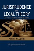 Jurisprudence & Legal Theory (eBook, ePUB)