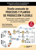 Diseño avanzado de procesos y plantas de producción flexible : técnicas para la planificación y diseño de procesos mono y multiproducto con soporte informático