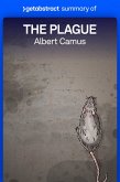 Summary of The Plague by Albert Camus (eBook, ePUB)