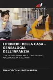I PRINCIPI DELLA CASA - GENEALOGIA DELL'INFANZIA