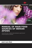 MANUAL OF MAIN FOOD SOURCES OF IBERIAN APOIDS