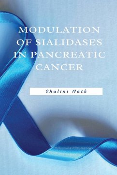 Modulation Of Sialidases In Pancreatic Cancer - Nath, Shalini