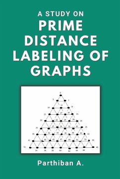 A Study on Prime Distance Labeling of Graphs - A, Parthiban