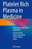 Platelet Rich Plasma in Medicine