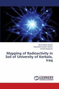 Mapping of Radioactivity in Soil of University of Kerbala, Iraq