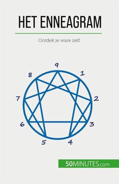 Het Enneagram - Valérie Debruche