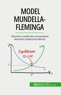 Model Mundella-Fleminga - Jean Blaise Mimbang