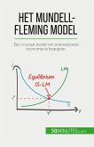 Het Mundell-Fleming model