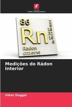 Medições do Rádon Interior - Duggal, Vikas