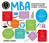 An MBA in a Book An MBA in a Book