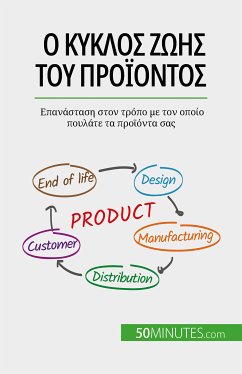 Ο κύκλος ζωής του προϊόντος (eBook, ePUB) - Makki, Layal